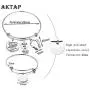 AKTAP Dispatcher Gift 911 EMT Dispatcher Charm Bracelet Thank You Gift Always Remember Its Your Voice in The Darkness That Gives Hope to Those Who Really Need It