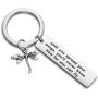 AKTAP Inspirational Jewelry Until You Spread Your Wings Youll Never Know How Far You Can Fly Dragonfly Charm Bracelet Encouragement Gifts for Her