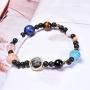 Solar System Bracelet The Eight Planets Guardian Star Earth Space Universe Galaxy Gemstone Beads Bracelet