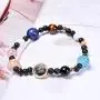 Solar System Bracelet The Eight Planets Guardian Star Earth Space Universe Galaxy Gemstone Beads Bracelet Solar System Bracelet The Eight Planets Guardian Star Earth Space Universe Galaxy Gemstone Beads Bracelet