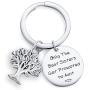TzrNhm Blossom New Aunt Gift for Sisters Friends Only The Best Sisters Get Promoted to Aunt Bracelet Keychain