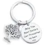 TzrNhm Blossom New Aunt Gift for Sisters Friends Only The Best Sisters Get Promoted to Aunt Bracelet Keychain TzrNhm Blossom New Aunt Gift for Sisters Friends Only The Best Sisters Get Promoted to Aunt Bracelet Keychain