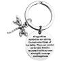 MAOFAED Drangonflies Symbolize Our Ability (Symbolize Our Ability)
