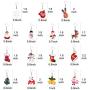 Hanpabum 15 Pairs Christmas Earrings for Women Drop Dangle Earrings Xmas Santa Claus Elk Snowman Holiday Jewelry Set, Ideal Gift