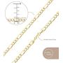 Jewelry Atelier Gold Chain Necklace Collection - 14K Solid Yellow Gold Filled Figaro Chain Necklaces for Women and Men with Different Sizes (2.8mm, 3.7mm, 4.7mm, 5.6mm)