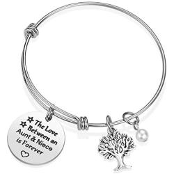 iJuqi Aunt Gift From Niece - Aunt Niece Bracelet, The Love Between An Aunt and Niece Is Forever, Aunt Birthday Gifts, Stainless Steel Aunt Jewelry Gift