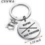 CENWA Drummer Gift Drummer Keychain Weapons of Mass Percussion Drum Kit Gifts Musician Keychain Percussion Jewelry Drum Player Band Gifts CENWA Drummer Gift Drummer Keychain Weapons of Mass Percussion Drum Kit Gifts Musician Keychain Percussion Jewelry Drum Player Band Gifts