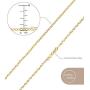 Jewelry Atelier Gold Chain Necklace Collection - 14K Solid Yellow Gold Filled Cable/Pendant Link Chain Necklaces for Women and Men with Different Sizes (2.0mm, 2.7mm, or 3.6mm)