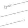 Sterling Silver 1.3mm Cable Chain Necklace Solid Italian Nickel-Free, 15-24 Inch Sterling Silver 1.3mm Cable Chain Necklace Solid Italian Nickel-Free, 15-24 Inch