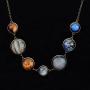 CHARMKING 7 Planet Necklace Sun Moon Galaxy Space Necklace Dangle Planets Solar System Charm Necklace for Women