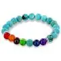 Believe London Turquoise Chakra Stone Bracelet in Gift Box | Strong Elastic | Healing Men Women Luxury Stretch Precious Natural Crystal Stones Healing Gemstone Therapy Yoga Mala Bangle Believe London Turquoise Chakra Stone Bracelet in Gift Box | Strong Elastic | Healing Men Women Luxury Stretch Precious Natural Crystal Stones Healing Gemstone Therapy Yoga Mala Bangle