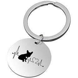Jinleansu Dog Heartbeat Necklace Cute Bulldog Dachshund Bull Terrier Puppy Necklace Dog Jewelry Dog Paw Necklace Dog Gifts for Women Dog Lover Necklaces