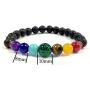 Chakra Bracelet For Women Real Stones - 7 Chakra Beads Bracelet - Healing Bracelet Hand Painted Lotus Diffuser Stretch Bracelet For Women Men Lava Stone 7.25'' Length