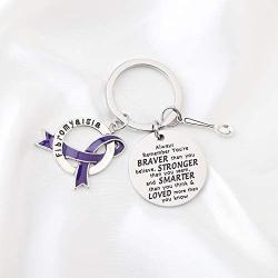 FUSTMW Fibromyalgia Awareness Keychain Gifts Fibromyalgia Awareness Ribbon You are Braved Than You Believe Fibromyalgia Inspiration Jewelry