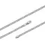 Silvora S925 Curb Link Chain Necklace 3MM/5MM, Sterling Silver Figaro Link Chains for Men Women Italy Miami Curb Chains 14-28 Inches (Gift Packaging Silvora S925 Curb Link Chain Necklace 3MM/5MM, Sterling Silver Figaro Link Chains for Men Women Italy Miami Curb Chains 14-28 Inches (Gift Packaging