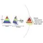 PJ Gay Pride Lesbian Equality Triangle Rainbow Stud Earrings in Stainless Steel PJ Gay Pride Lesbian Equality Triangle Rainbow Stud Earrings in Stainless Steel