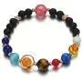 Menglina Women Stone Bead Charm Bracelet Universe Galaxy the Eight Planets Nine Planets in the Solar System Guardian Star Bracelets Menglina Women Stone Bead Charm Bracelet Universe Galaxy the Eight Planets Nine Planets in the Solar System Guardian Star Bracelets