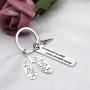 BAUNA Respiratory Therapist Keychain RT Respiratory Therapy Gift Licensed to Take Your Breath Away RT Respiratory Tech Keychain Gift for RT Graduates