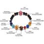 Menglina Women Stone Bead Charm Bracelet Universe Galaxy the Eight Planets Nine Planets in the Solar System Guardian Star Bracelets