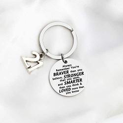 FUSTMW Happy Birthday Keychain Gift 13th 15th 16th 18th 21st 30th 40th 50th Charms Key Ring Best Friends Family Jewelry