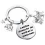 BAUNA The Greatest Showman Jewelry Inspirational Gifts A Million Dreams for The World Were Gonna Make Keychain Dream Jewellery BAUNA The Greatest Showman Jewelry Inspirational Gifts A Million Dreams for The World Were Gonna Make Keychain Dream Jewellery