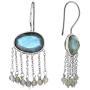 YoTreasure Labradorite 925 Sterling Silver Fixed Wire Chandelier Earrings