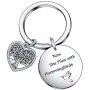 De&ai Memorial Keepsake Gift Hummingbirds Lover Keychain, Hummingbird Memorial Jewelry De&ai Memorial Keepsake Gift Hummingbirds Lover Keychain, Hummingbird Memorial Jewelry