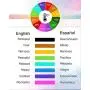 Acchen Mood Rings Mermaid Color Changing Emotional Feeling Adjustable Size Finger Ring Acchen Mood Rings Mermaid Color Changing Emotional Feeling Adjustable Size Finger Ring