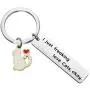 PENQI Cat Mom Keychain Cat Jewelry Cat Lover Gifts I Just Freaking Love Cats Okay Keychain Pet Lover Gift Animal Lover Gift for Cat Owner PENQI Cat Mom Keychain Cat Jewelry Cat Lover Gifts I Just Freaking Love Cats Okay Keychain Pet Lover Gift Animal Lover Gift for Cat Owner