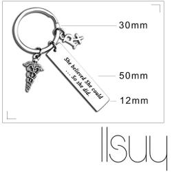 ecobuty Pharmacy Tech Gift Rx Pharmacist Keychain Pharmacy Technician Gift Pharmacist Gift Pharmacy Student Graduation Gift Rx Jewelry