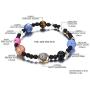 eMeition Miniverse Bracelet, Miniverse Solar System Bracelet Men Women Natural Stone Planets Galaxy The Eight Planets Guardian Star Saturn Girls Boys Handmade Bracelets
