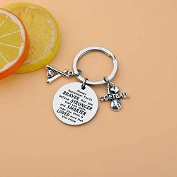 BAUNA Softball Keychain Softball Gift Always Remember You are Braver Than You Believe Keychain with Inspirational Quote for Softball Player Team Coaches