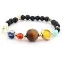 2-4Pcs Adjustable Solar System Natural Stone Strand Stretch Bracelet Universe Galaxy Eight Planets Guardian Sun Star Beads Bracelet Bangle for Women Men Boy Girl Unisex Jewelry Gifts 2-4Pcs Adjustable Solar System Natural Stone Strand Stretch Bracelet Universe Galaxy Eight Planets Guardian Sun Star Beads Bracelet Bangle for Women Men Boy Girl Unisex Jewelry Gifts
