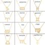 HOLY KT 12 Constellation Zodiac Pendant Necklace Astrology Gold Tone Chain with Gold Message Card for Women Jewelry