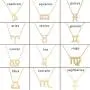 HOLY KT 12 Constellation Zodiac Pendant Necklace Astrology Gold Tone Chain with Gold Message Card for Women Jewelry HOLY KT 12 Constellation Zodiac Pendant Necklace Astrology Gold Tone Chain with Gold Message Card for Women Jewelry