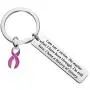 Gzrlyf Domestic Violence Awareness Keychain Purple Ribbon Keychain Inspirational Gifts for Survivor I am Not a Victim Gzrlyf Domestic Violence Awareness Keychain Purple Ribbon Keychain Inspirational Gifts for Survivor I am Not a Victim