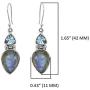 YoTreasure 1.65'' Labradorite Blue Topaz Sterling Silver Dangle Earrings