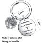 De&ai Godmother Appreciation Keychain, Jewelry for Godmother Birthday Mothers Day Christmas Christening Gift