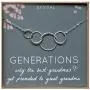 EFYTAL Generations Necklace for Great Grandma, Sterling Silver Four Circle gift 4 Great Grandmother Jewelry EFYTAL Generations Necklace for Great Grandma, Sterling Silver Four Circle gift 4 Great Grandmother Jewelry