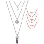 MJartoria Moon Pentagram Necklace Pentacle Crystal Chakra Necklace Charm Pendant Multi Layered Alloy Chain Choker Necklaces Set Gothic Jewelry