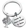 Gzrlyf Cousin Adjustable Bracelet Bangle Cousin by Chance Friends by Choice Charm Jewelry Cousin Gift Gzrlyf Cousin Adjustable Bracelet Bangle Cousin by Chance Friends by Choice Charm Jewelry Cousin Gift