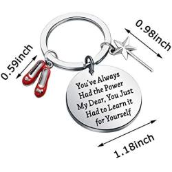 Good Witch Quote You had the Power all along Bracelet Fandom Jewelry Inspirational Gift