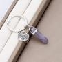 FAADBUK Zodiac Sign Crystal Stone Keychain 12 Constellation Hexagonal Pillar Lucky Stone Keychain Rose Stone Red Agate Aventurine Healing Crystal Keychain