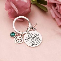 AKTAP Outlander Inspired Sasenach Inspired Key Ring Dragonfly Charm Celtic Knot Jewelry Always Remember You’re Braver Than You Believed