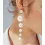2 Pairs Boho Pearls Long Tassel Earrings Set Vintage Big Pearls Fringe Dangle Earrings Handmade Bohemian Geometric Statement Earrings Accessories Jewelry for Women Girls 2 Pairs Boho Pearls Long Tassel Earrings Set Vintage Big Pearls Fringe Dangle Earrings Handmade Bohemian Geometric Statement Earrings Accessories Jewelry for Women Girls