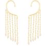 Touchstone Indian Bollywood Trendy and Innovative Look Faux Pearls hangings Long Bridal Chandelier Designer Jewelry Earrings for Women in Gold Tone