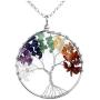 Blingsoul Tree of Life Pendant Necklace - Chakra Quartz Gemstones Silver Crystal Jewelry St. Patrick Day Gift for Women