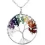 Blingsoul Tree of Life Pendant Necklace - Chakra Quartz Gemstones Silver Crystal Jewelry St. Patrick Day Gift for Women Blingsoul Tree of Life Pendant Necklace - Chakra Quartz Gemstones Silver Crystal Jewelry St. Patrick Day Gift for Women