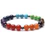 Jovivi Black Magnetic Hematite 7 Chakra Healing Balancing Therapy Energy Crystal Stretch Beads Bracelet & Tree of Life Necklace Pendant