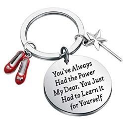 Good Witch Quote You had the Power all along Bracelet Fandom Jewelry Inspirational Gift
